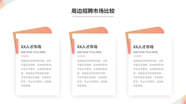 简约时尚商务人事部人力资源工作总结工作汇报ppt模板人力资源工作汇报
