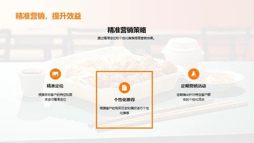 双十一餐饮营销解析