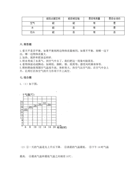 教科版三年级上册科学期末测试卷及答案下载.docx