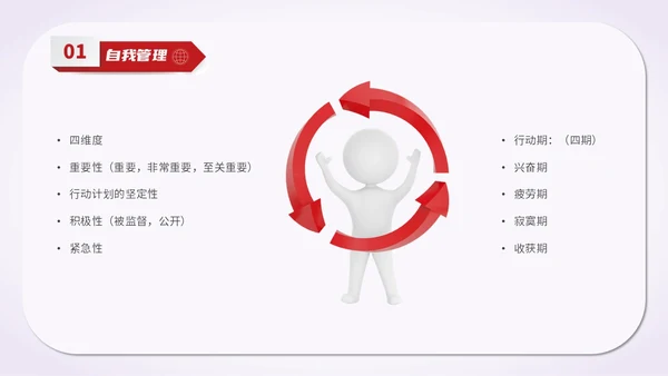 简约风红色五维管理教学培训科普PPT领导力