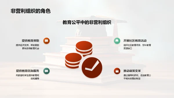 教育公平：理念与策略