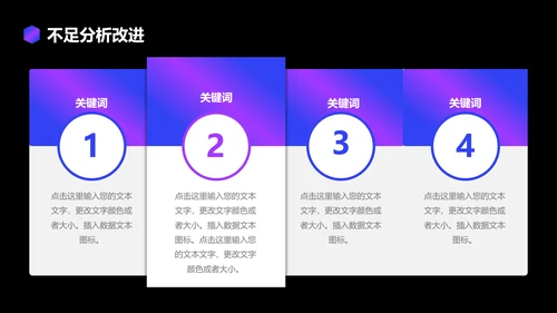 蓝色紫色创意风工作总结汇报PPT模板