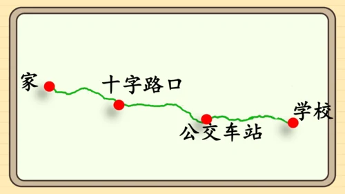15 一分钟（课件）