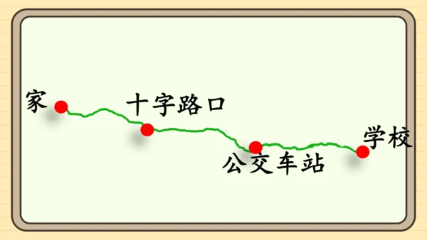 15 一分钟（课件）