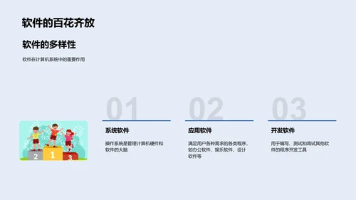 计算机科学基础讲解PPT模板