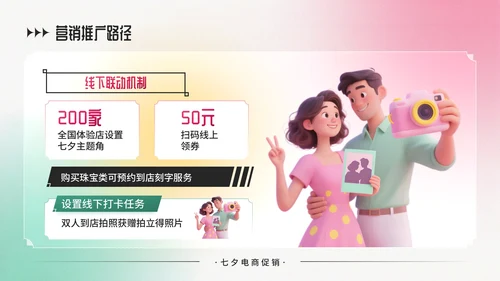 粉绿色弥散风七夕电商促销商品折扣策略PPT模板