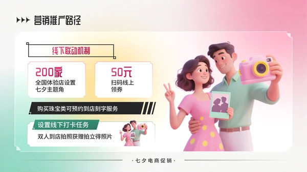 粉绿色弥散风七夕电商促销商品折扣策略PPT模板