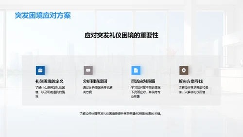 地产销售礼仪精讲