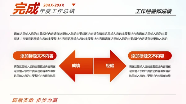 跨越2020新年计划年终总结述职报告PPT