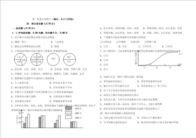 城市、人口与环境考试试题