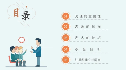 沟通技巧方法员工业务培训PPT课件