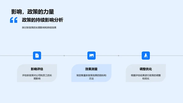 新人力政策讲解