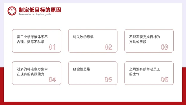 简约风红色时间管理与效率提升培训PPT