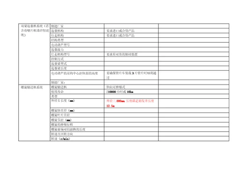 设备技术性能参数表