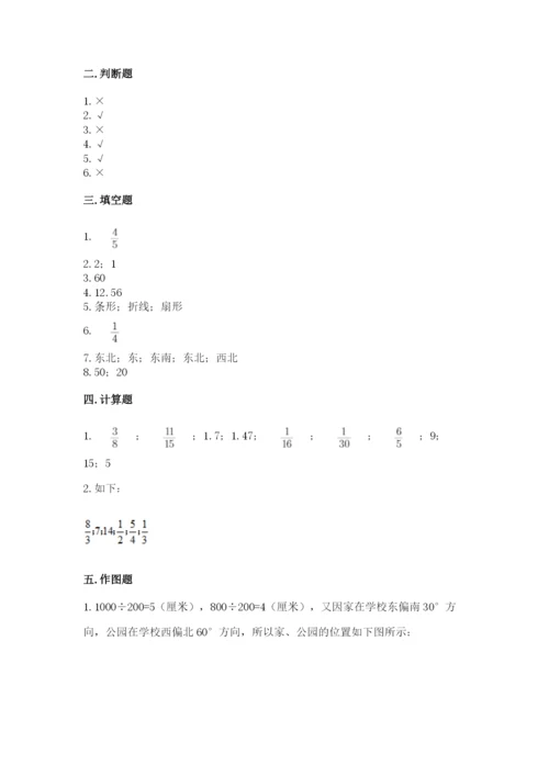 小学数学六年级上册期末卷含完整答案【考点梳理】.docx