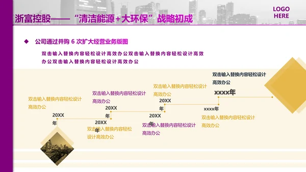 光大证券银行基金PPT报告