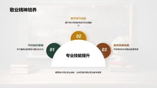 勇往直前，挑战新年