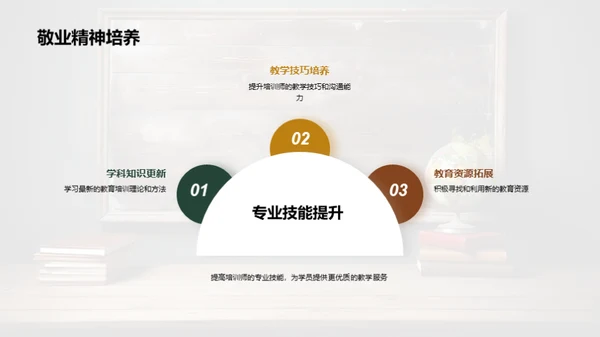 勇往直前，挑战新年