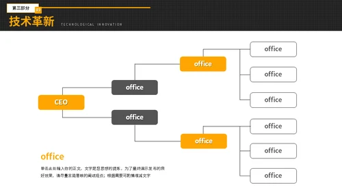 化工石油管网能源工业年终总结通用PPT模板