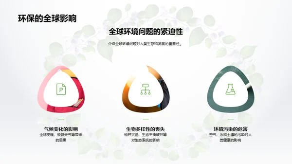 绿色生活，我行我素