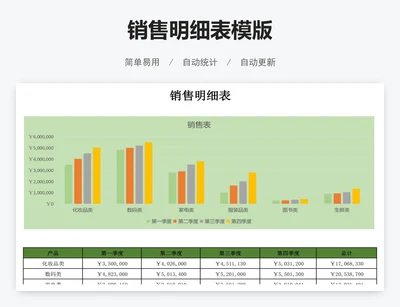 销售明细表模版