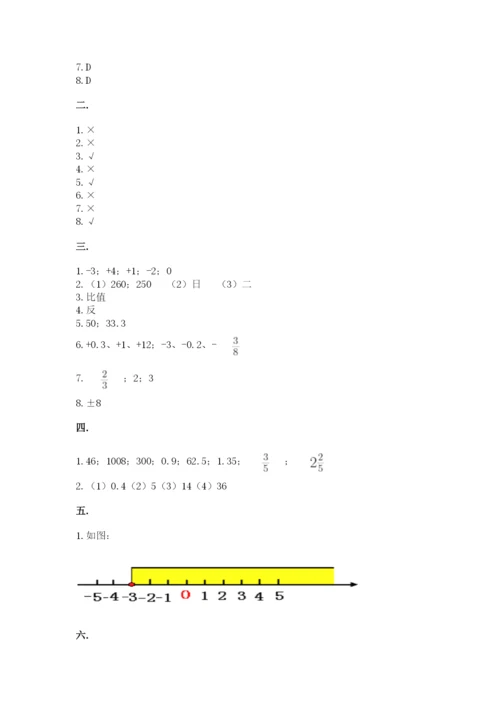 青岛版数学小升初模拟试卷【各地真题】.docx