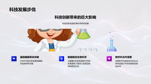 深度解析生物科学