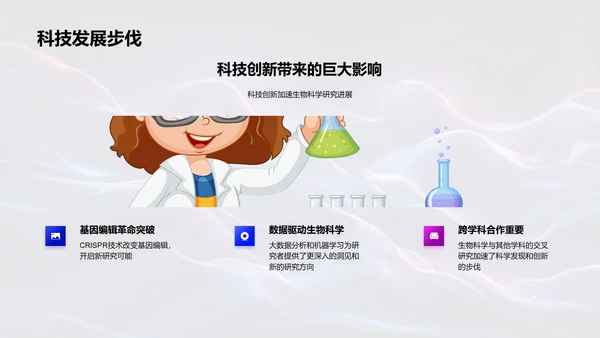 深度解析生物科学