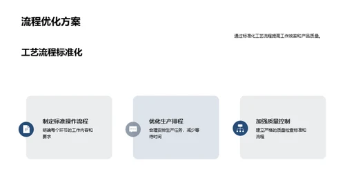 202X年度总结与展望