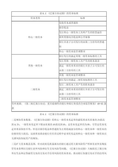 审慎监管与银行效率和风险：中国经验.docx