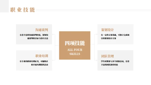 应届竞聘求职个人简历通用PPT母版