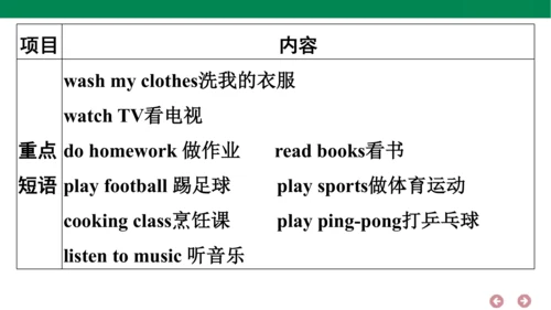 人教PEP英语五年级上册期中复习 单元归纳·知识梳理  课件(共22张PPT)