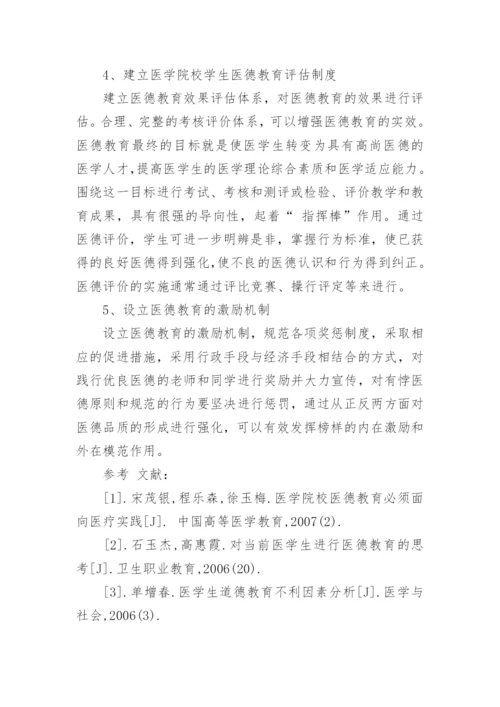 医学学术论文最新精编.docx