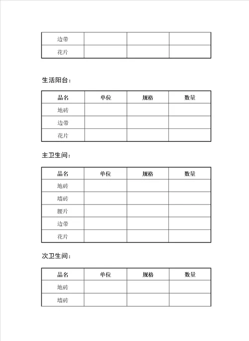 装饰装修综合施工标准手册完整版