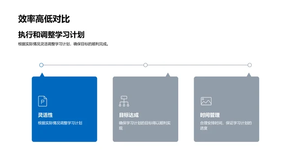 高考策略教育讲座