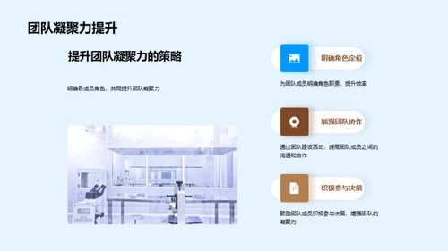 塑造团队力量