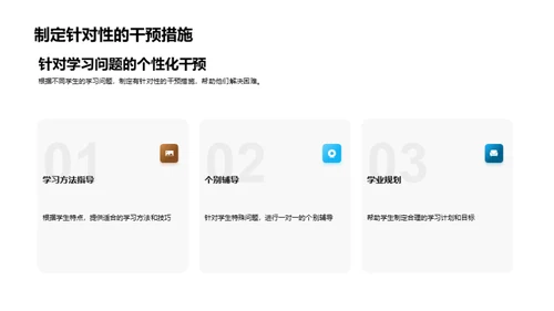 初一生活导航