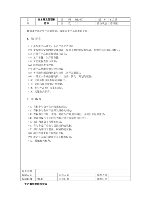 现代企业组织机构设置专题方案.docx