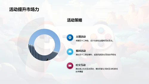 双十二游戏狂欢
