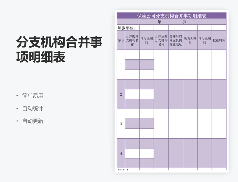 分支机构合并事项明细表