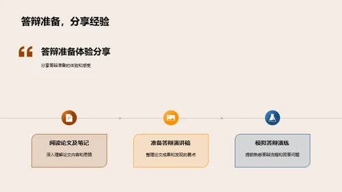 本科论文研究全探索