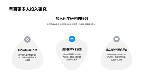 化学科学未来展望PPT模板