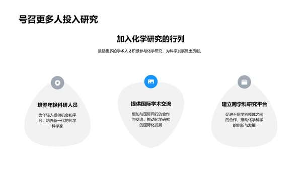 化学科学未来展望PPT模板