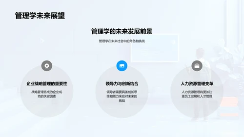 管理学应用与前景探讨PPT模板