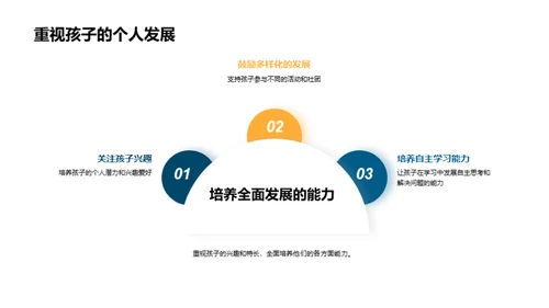 初二学习引导策略