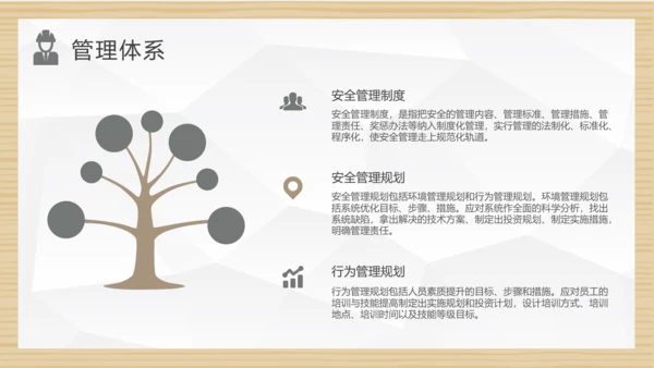 施工现场项目管理培训PPT模板