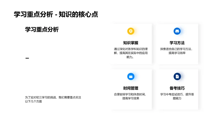 初三中考备战指南PPT模板