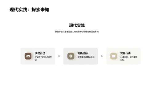 历史人物的影响力