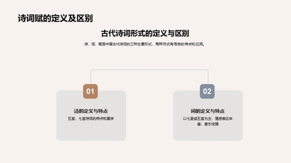 穿越诗词的时光韵