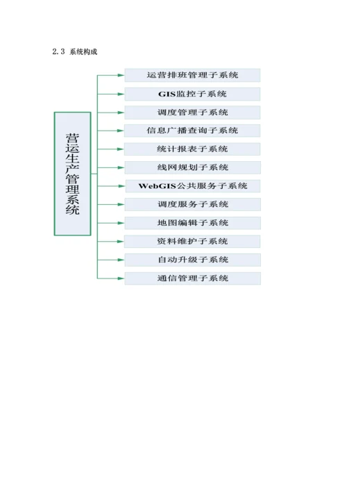 智能公交营运生产基础管理系统重点技术专题方案.docx